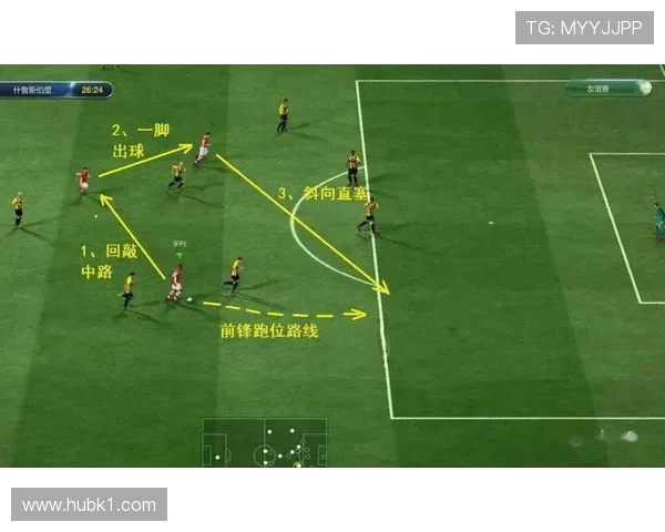 七人制规则：越位通常不适用的判定要点
