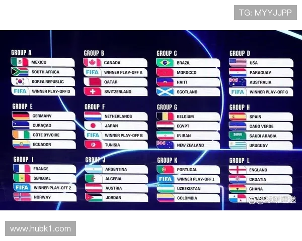 2026世界杯规则下条件怎么算
