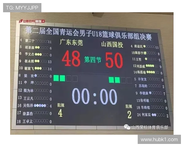 篮球规则：带你全面理解进攻犯规的判罚标准与应用