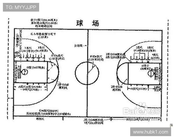 阻挡犯规的具体判定标准与篮球规则解析