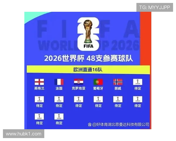 2026世界杯小组赛5分出线机会有多大 2026世界杯小组赛5分出线机会有多大